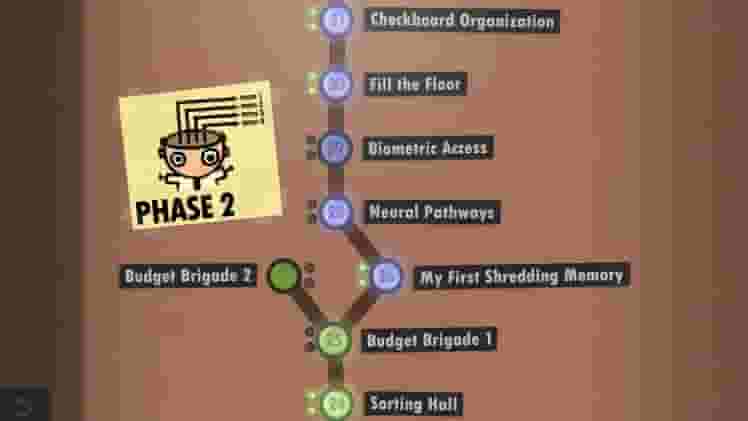 7 Billion Humans screenshot thumbnail screenshot 6