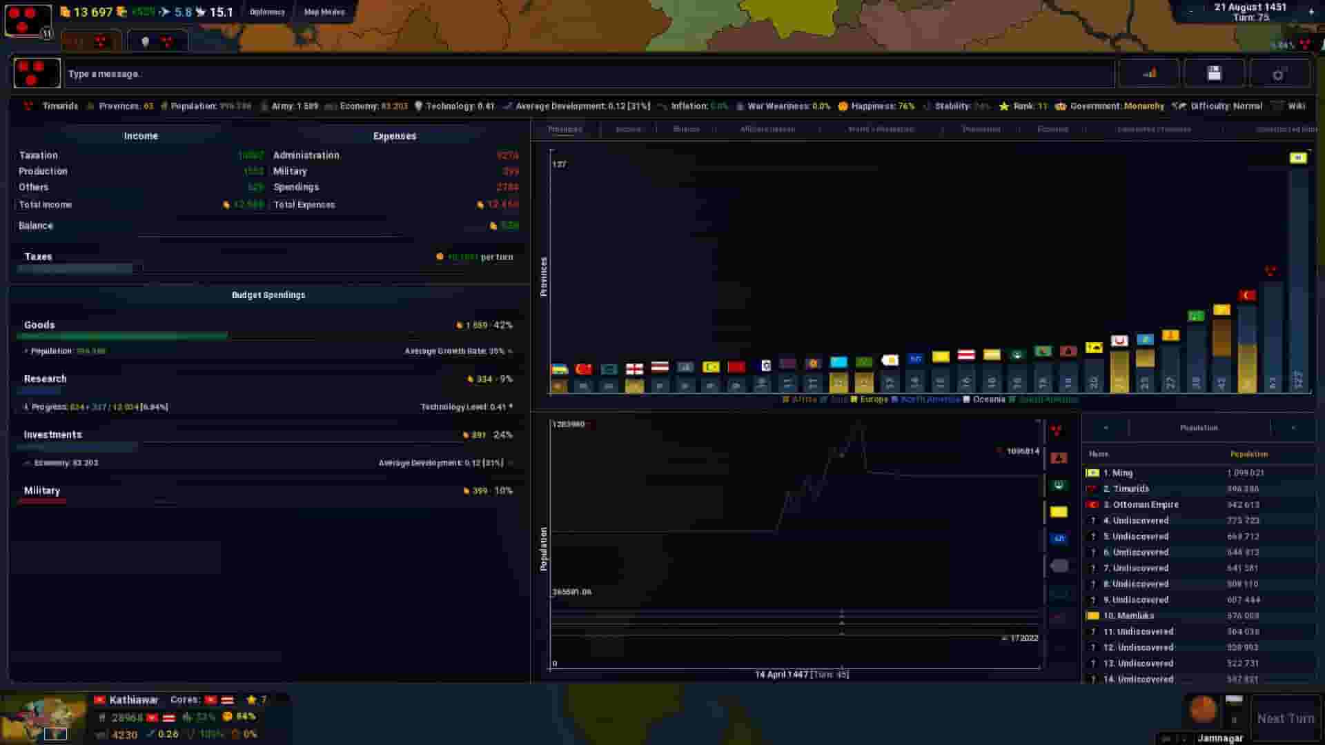 Age of History II screenshot thumbnail screenshot 3