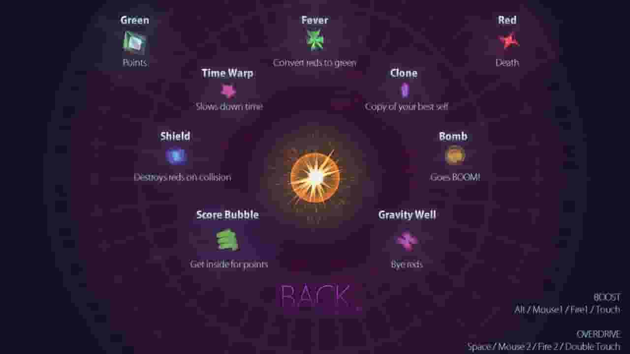 Anthelion screenshot thumbnail screenshot 3