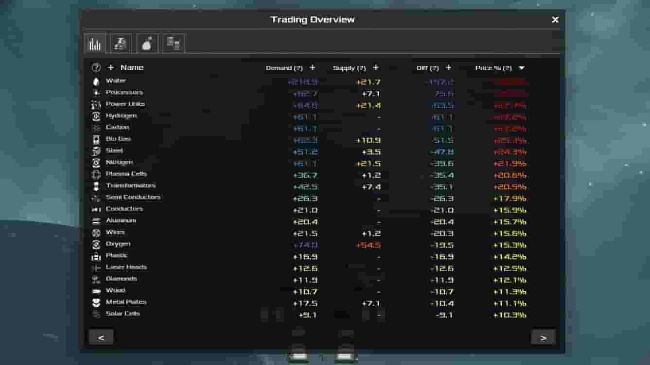 Avorion screenshot thumbnail screenshot 9