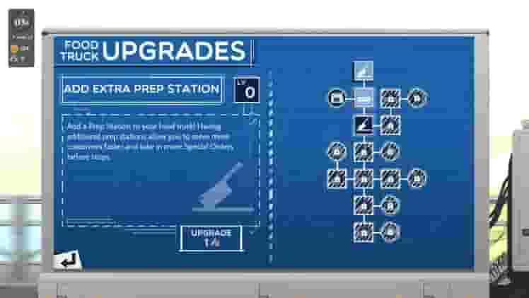 Cook, Serve, Delicious! 3?! screenshot thumbnail screenshot 5