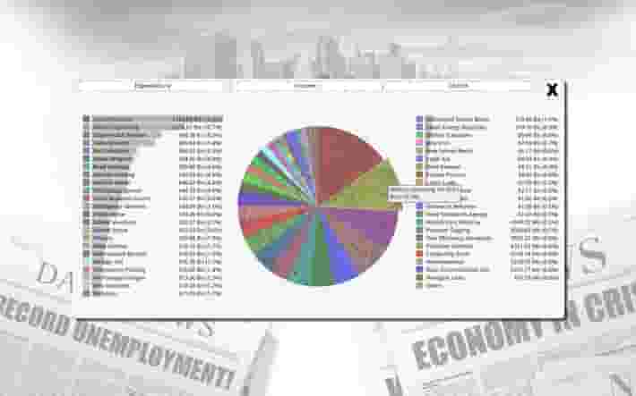 Democracy 3 screenshot thumbnail screenshot 4