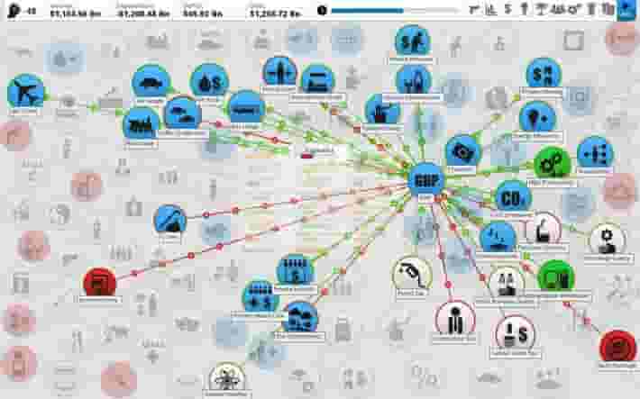 Democracy 3 screenshot thumbnail screenshot 7