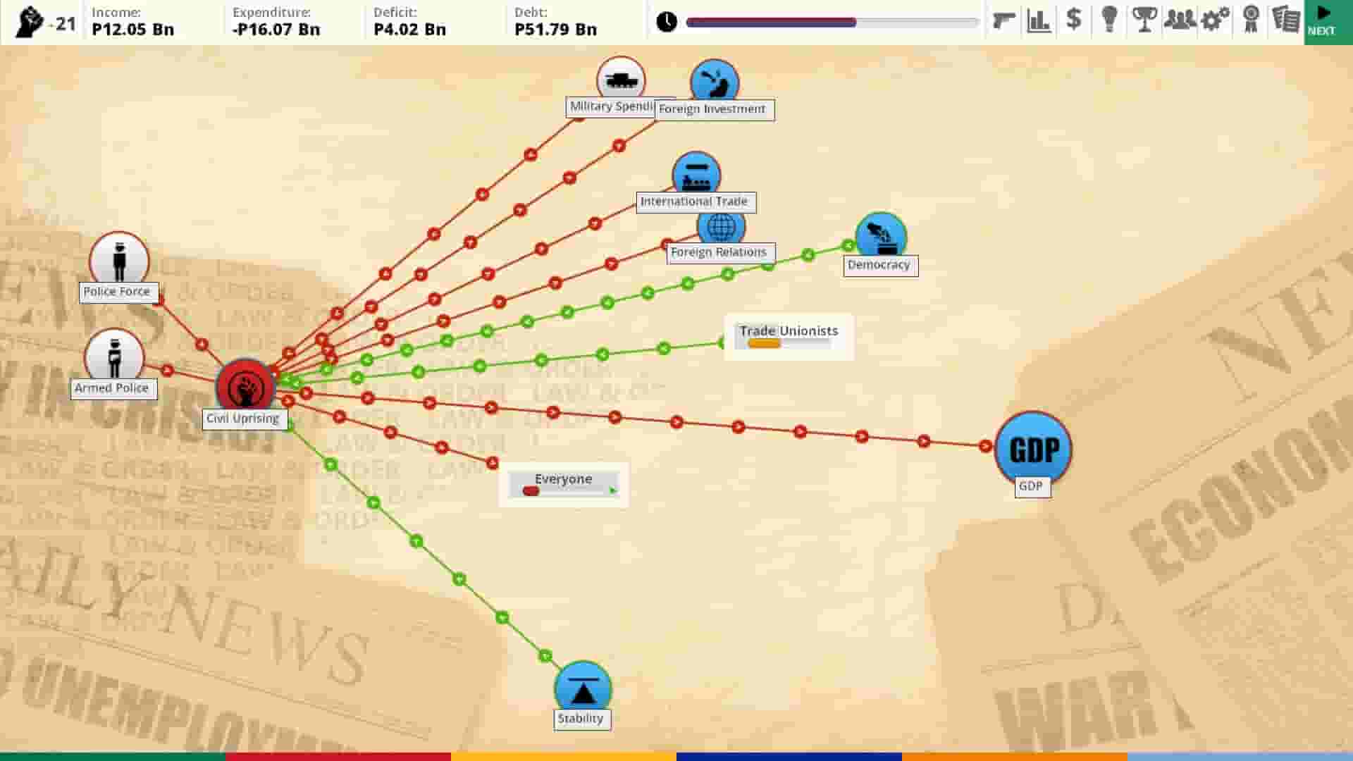 Democracy 3 Africa screenshot thumbnail screenshot 2