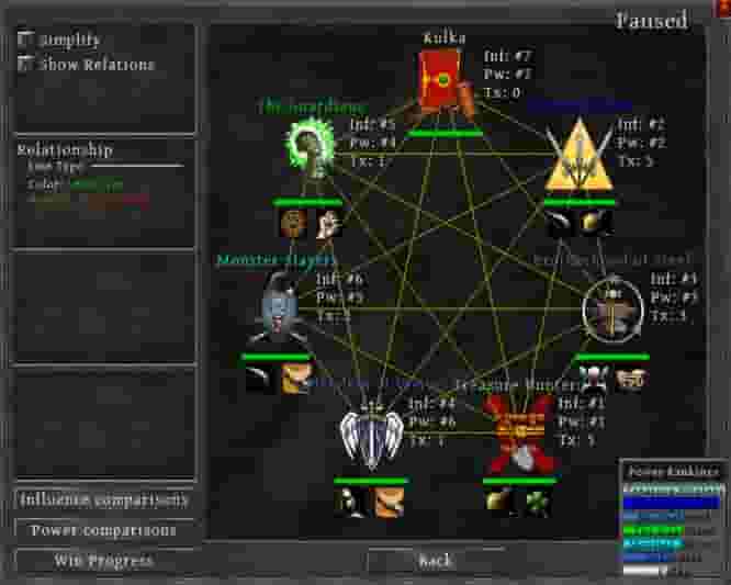 Depths of Peril screenshot thumbnail screenshot 3