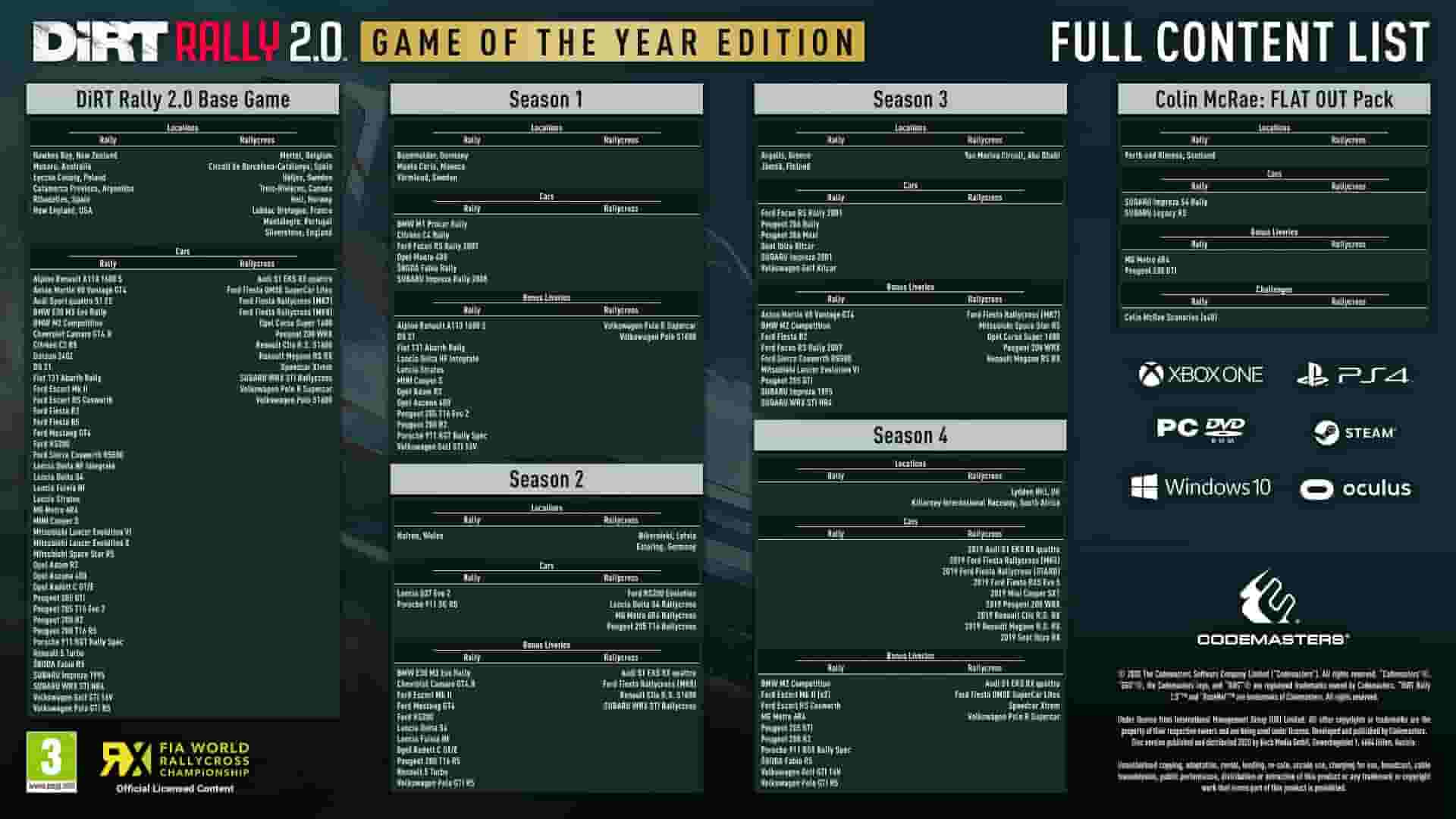 DiRT Rally 2.0 screenshot thumbnail screenshot 0