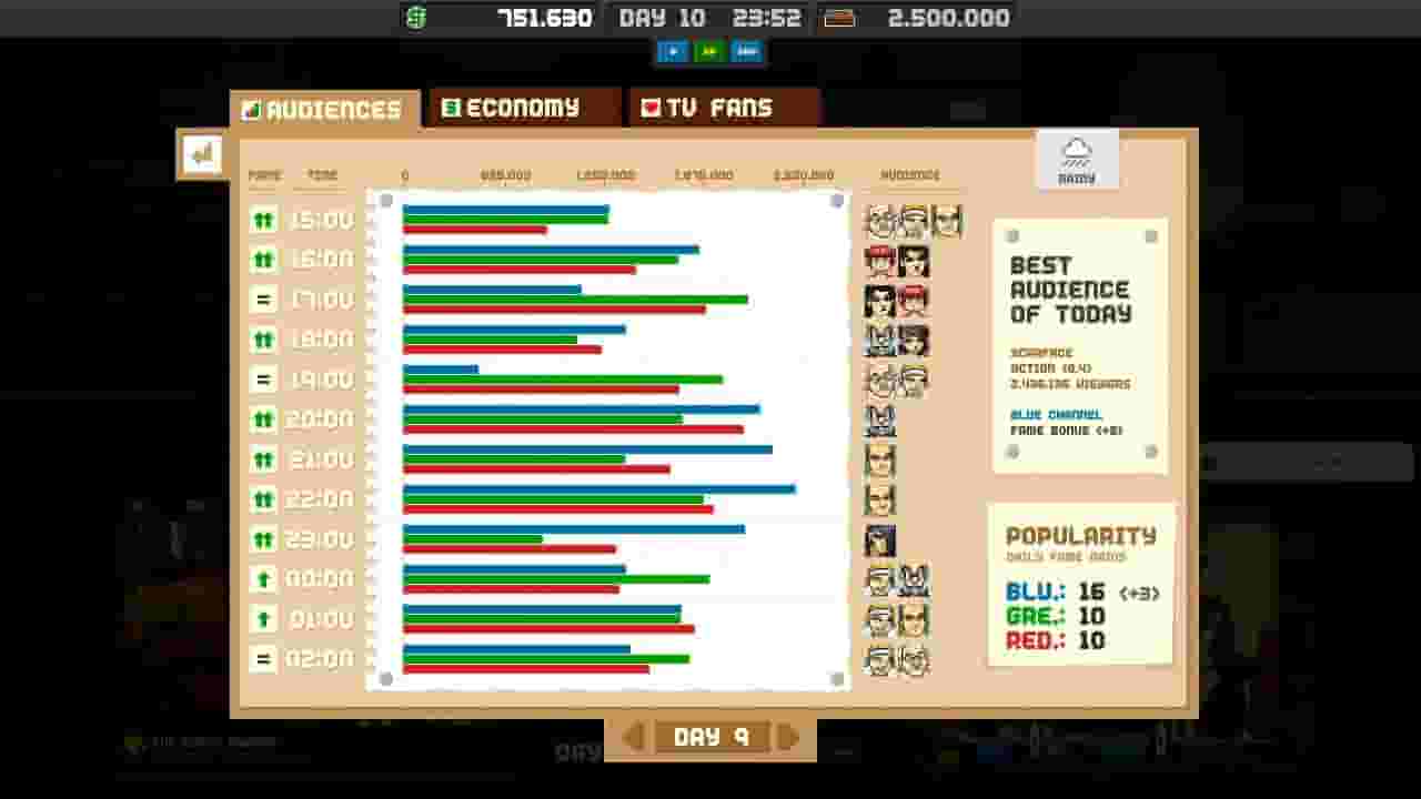 Empire TV Tycoon screenshot thumbnail screenshot 7