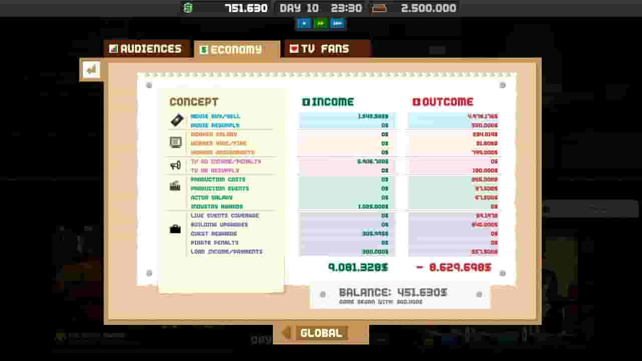 Empire TV Tycoon screenshot thumbnail screenshot 8