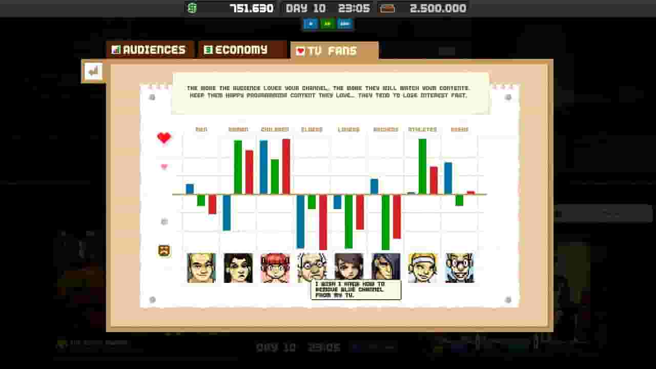 Empire TV Tycoon screenshot thumbnail screenshot 9