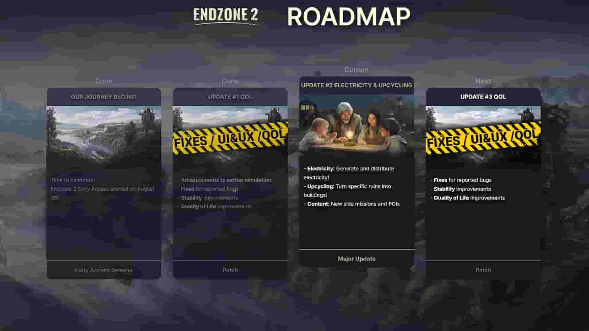 Endzone 2 screenshot thumbnail screenshot 0