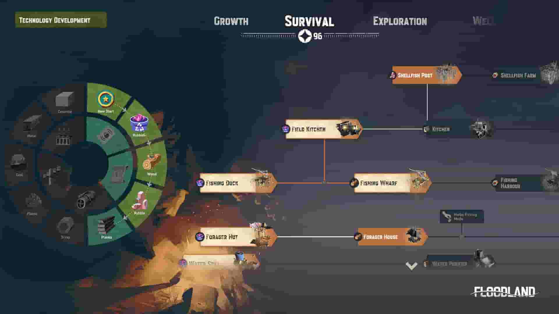 Floodland screenshot thumbnail screenshot 3