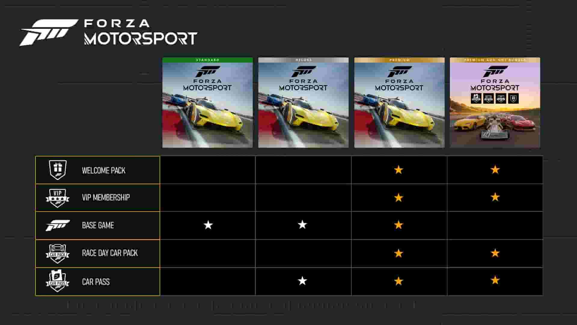 Forza Motorsport screenshot thumbnail screenshot 7