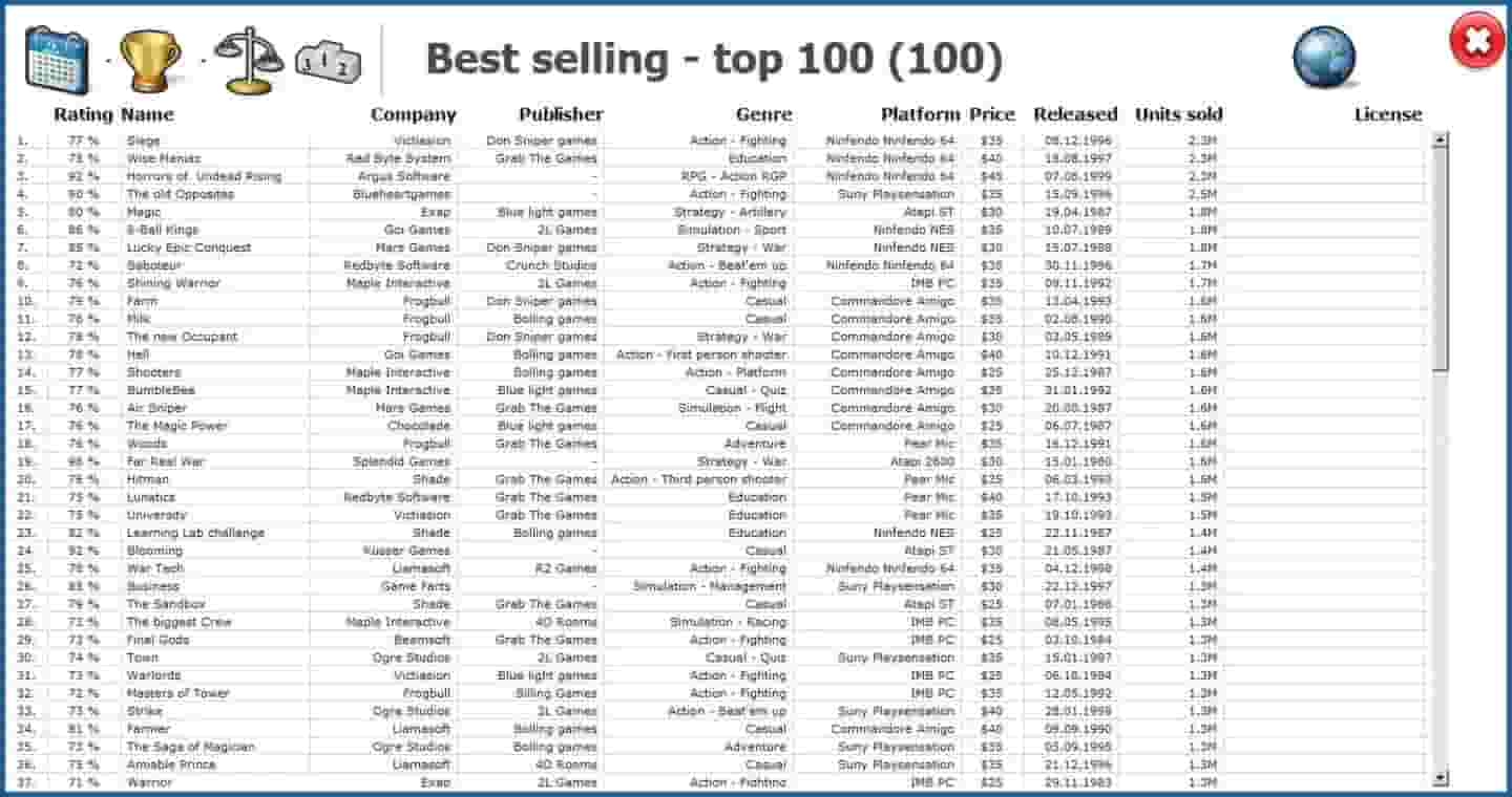 GamersGoMakers screenshot thumbnail screenshot 4