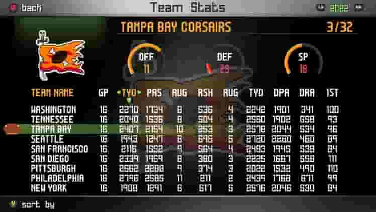 Legend Bowl screenshot thumbnail screenshot 18