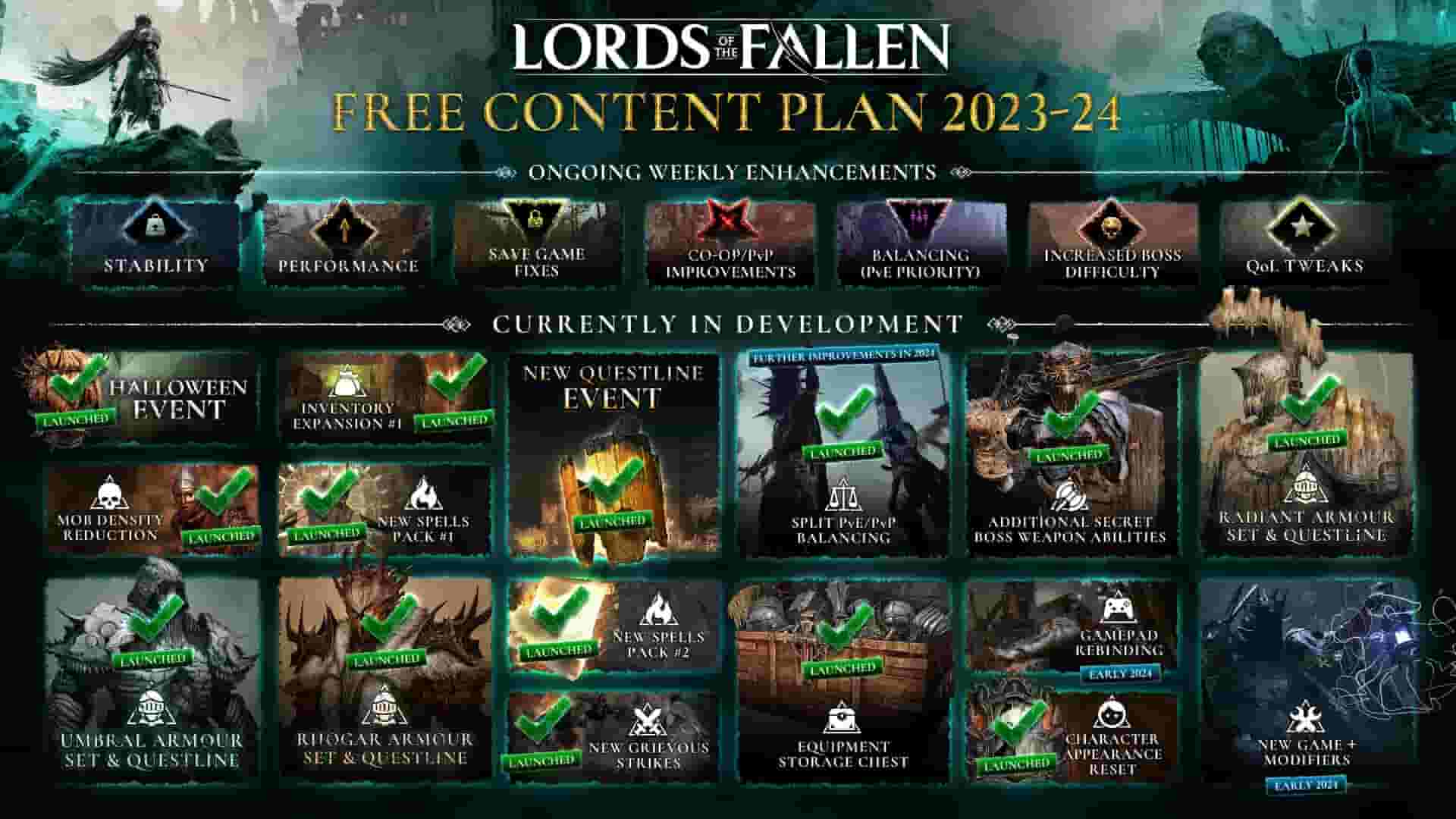 Lords of the Fallen screenshot thumbnail screenshot 1