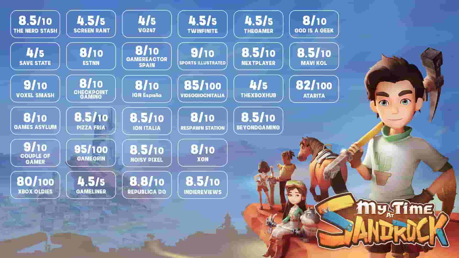 My Time at Sandrock screenshot thumbnail screenshot 0