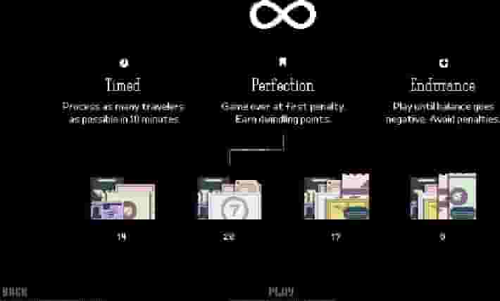 Papers, Please screenshot thumbnail screenshot 2