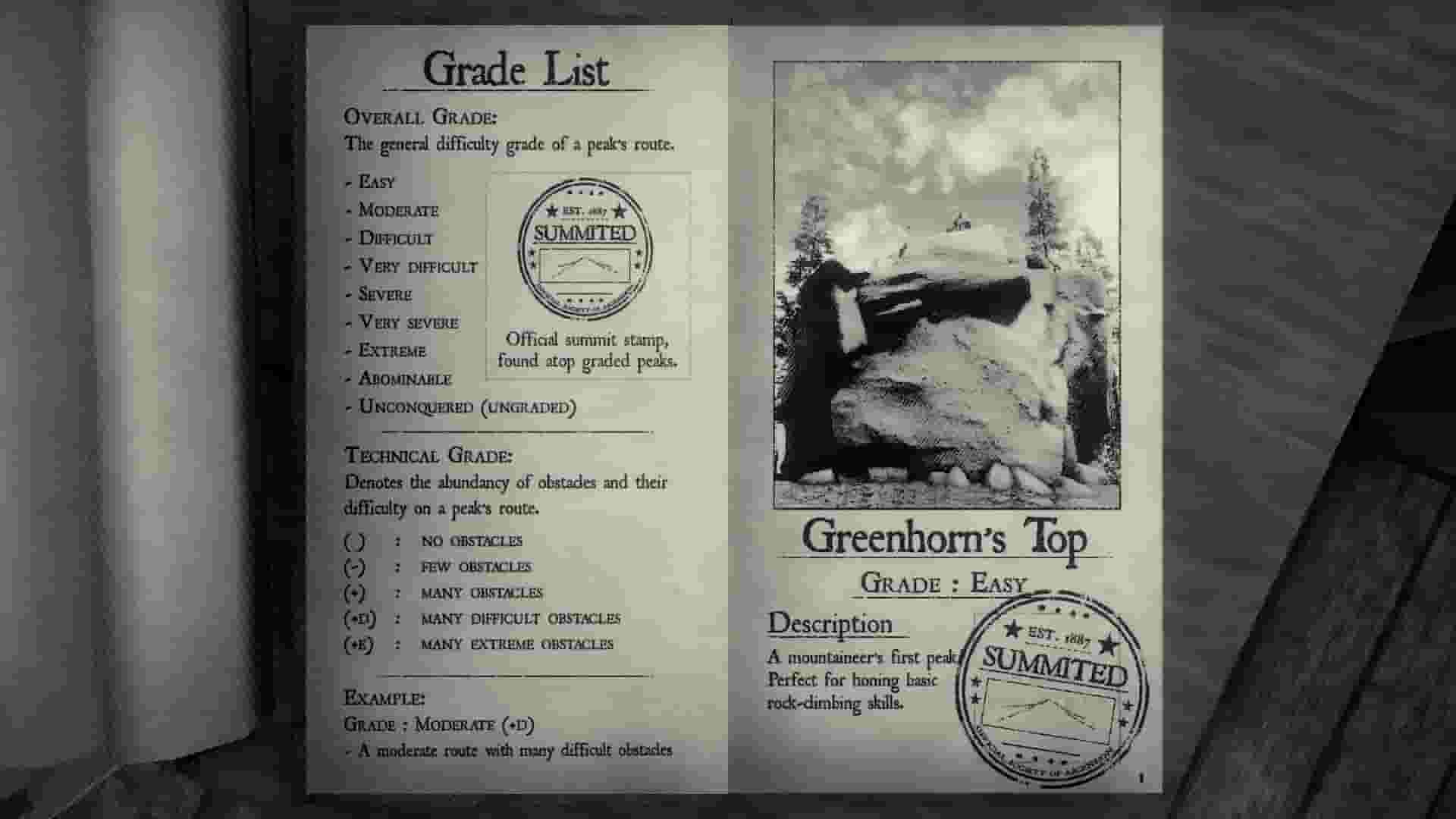 Peaks of Yore screenshot thumbnail screenshot 4