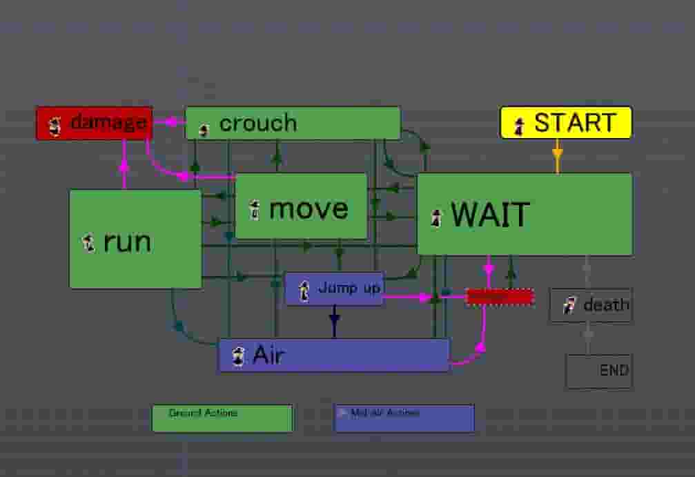 Pixel Game Maker MV screenshot thumbnail screenshot 6