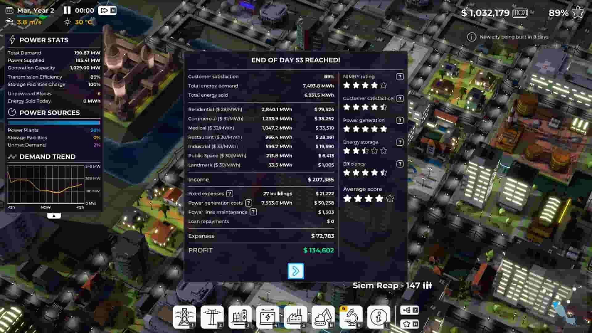 Power to the People screenshot thumbnail screenshot 9