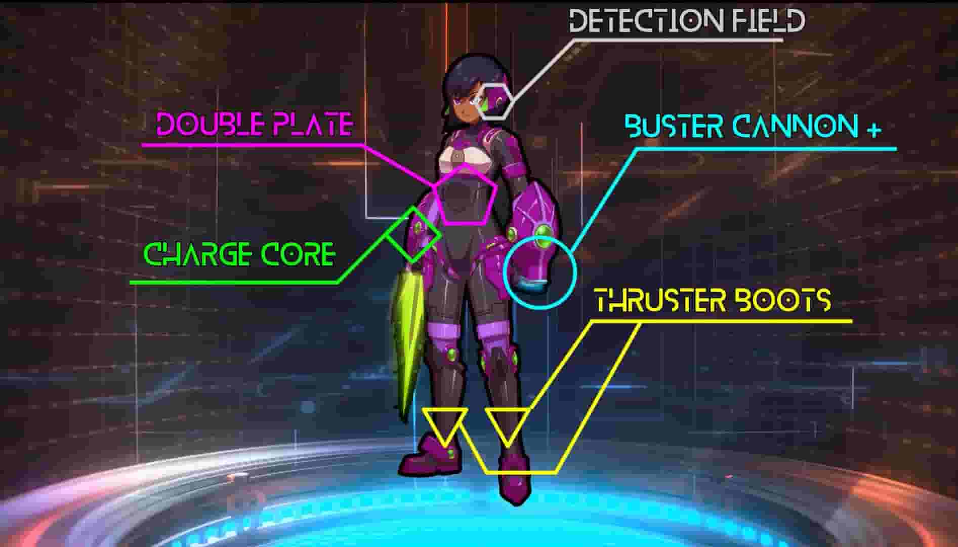 Protodroid DeLTA screenshot thumbnail screenshot 6