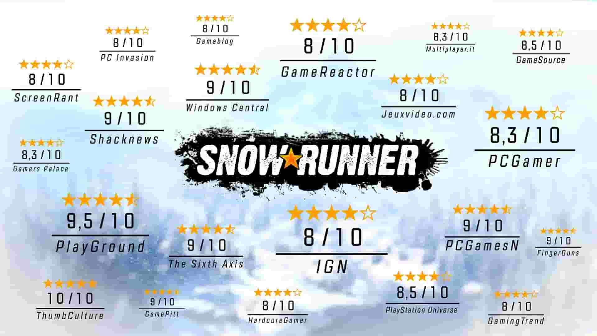 SnowRunner screenshot thumbnail screenshot 0