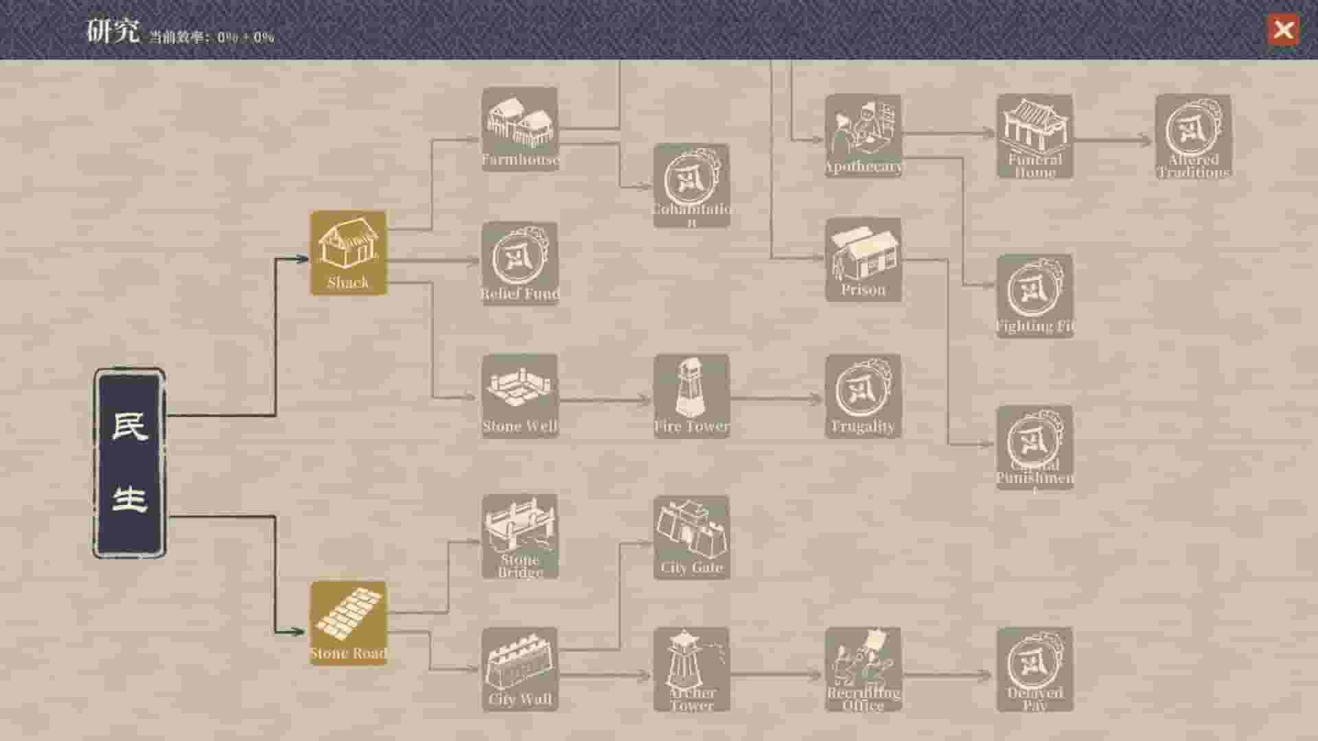 Thriving City: Song screenshot thumbnail screenshot 4