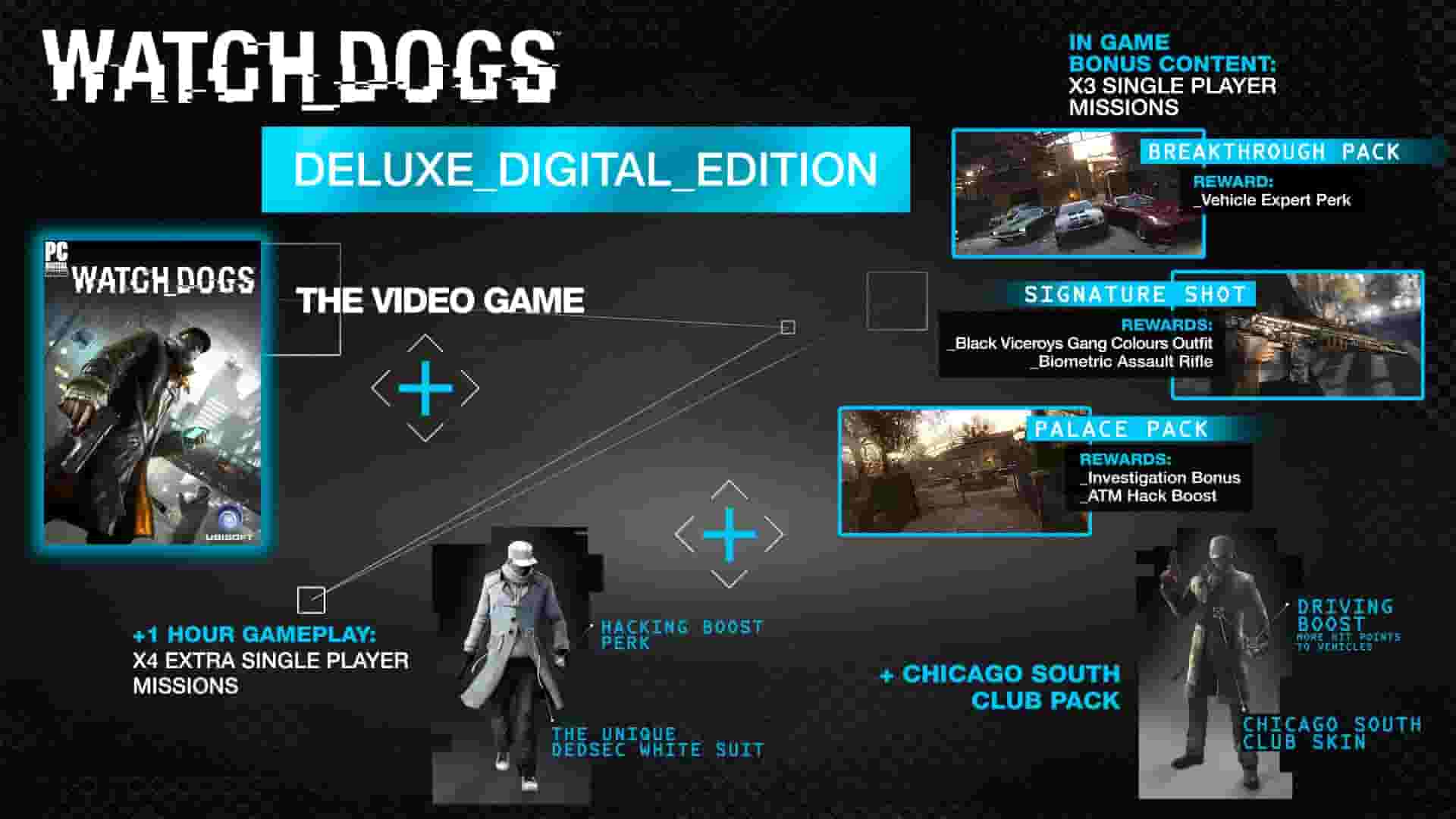 Watch_Dogs screenshot thumbnail screenshot 0