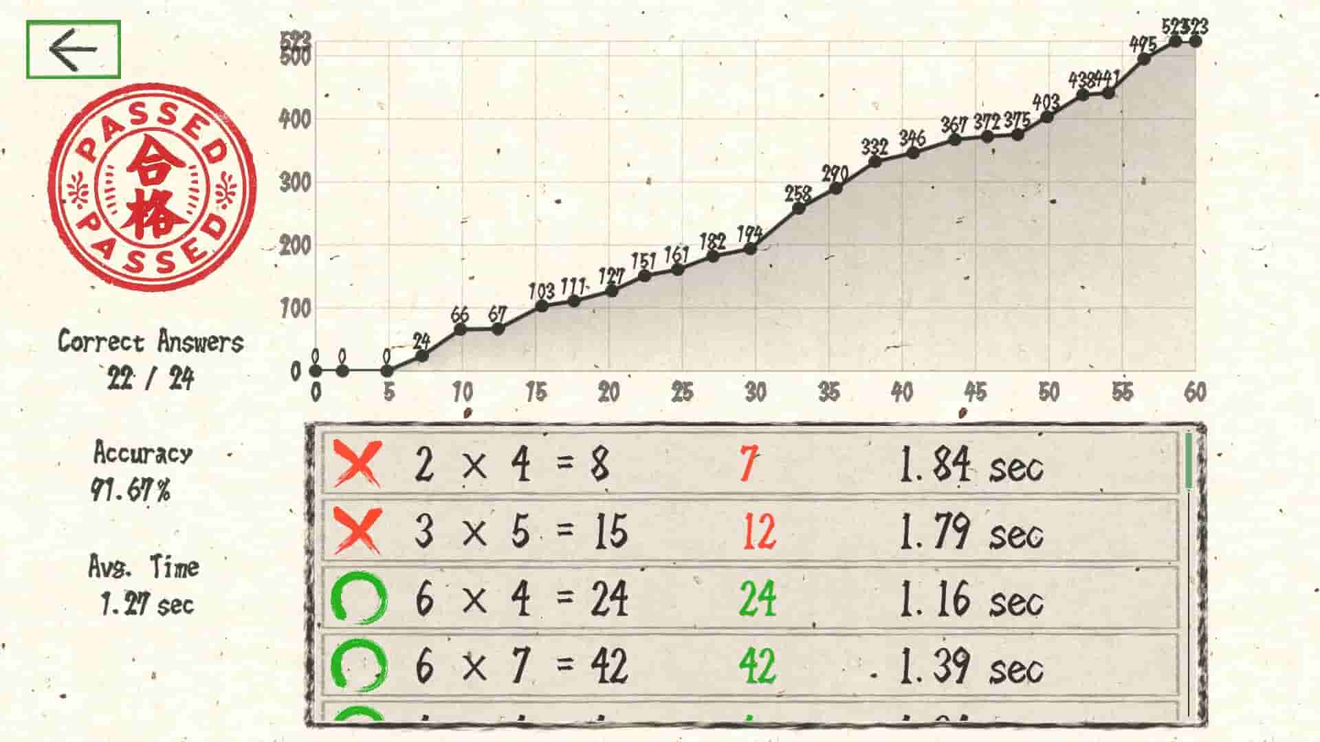 Blitz Times Tables screenshot thumbnail screenshot 3