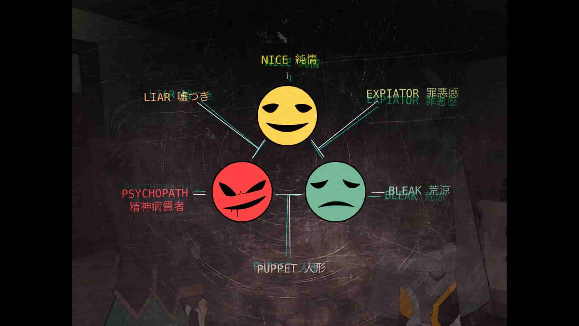Broken Minds screenshot thumbnail screenshot 2