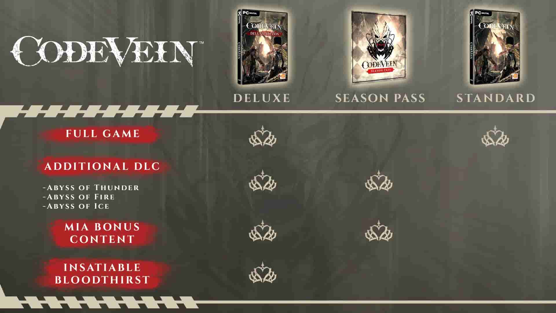 CODE VEIN screenshot thumbnail screenshot 10