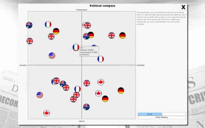 Democracy 3 screenshot thumbnail screenshot 0