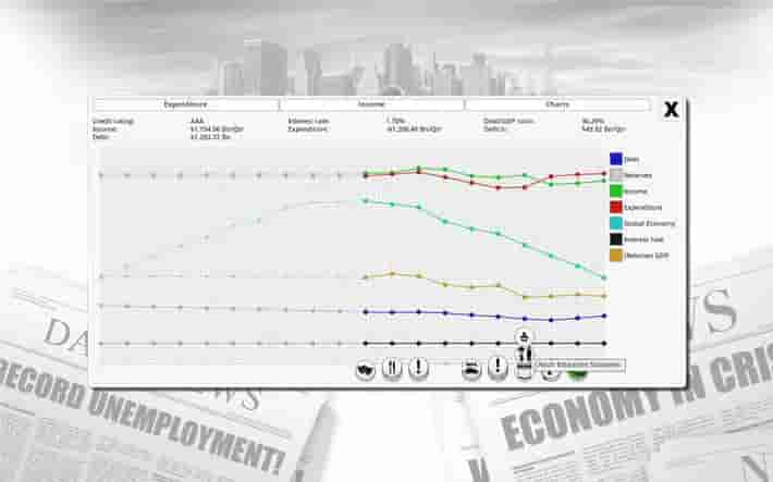 Democracy 3 screenshot thumbnail screenshot 11