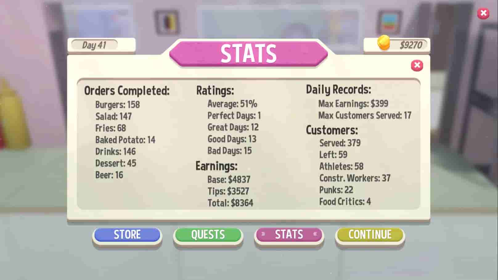 Diner Bros screenshot thumbnail screenshot 14