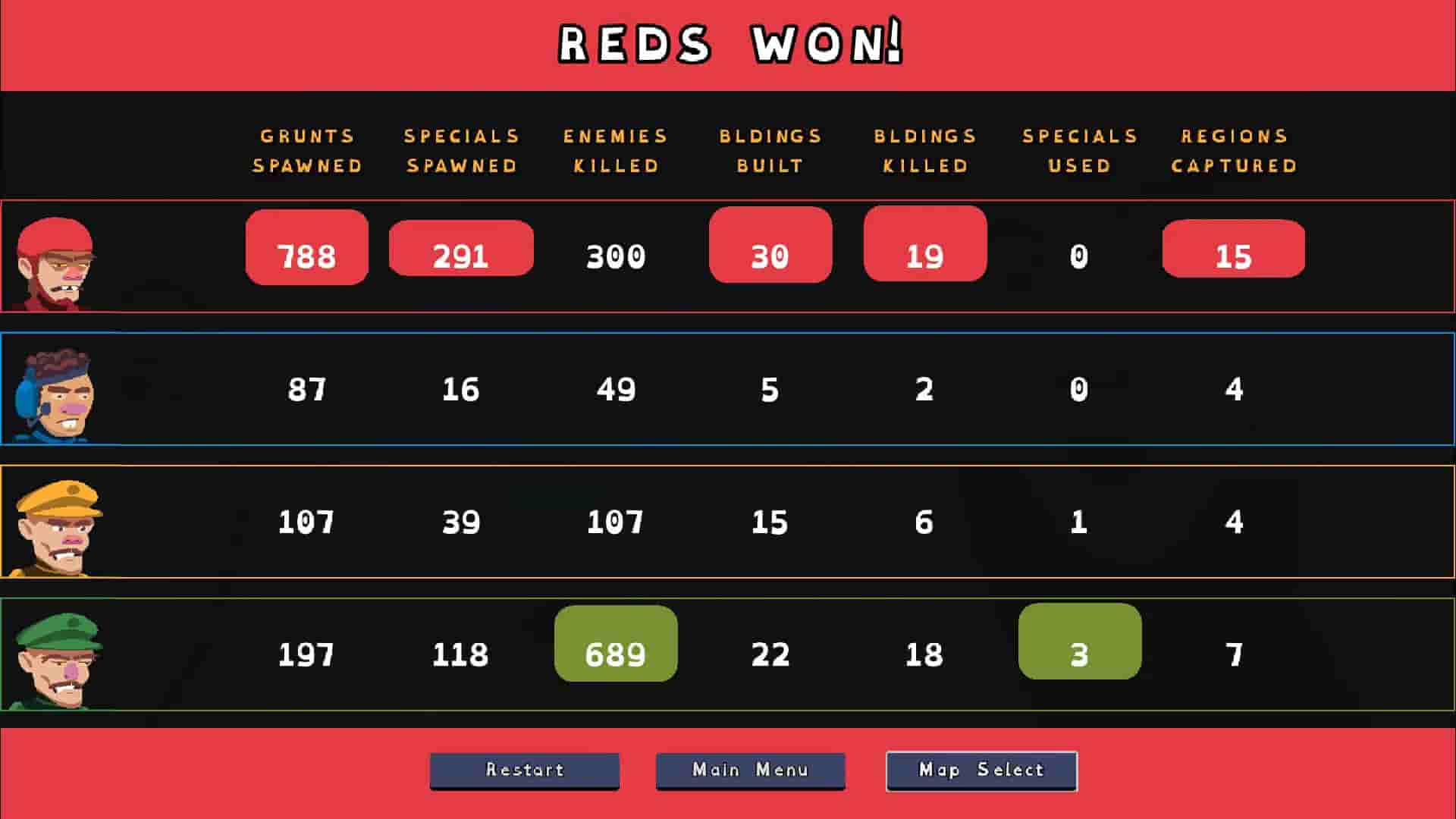 D.O.T. Defence screenshot thumbnail screenshot 3