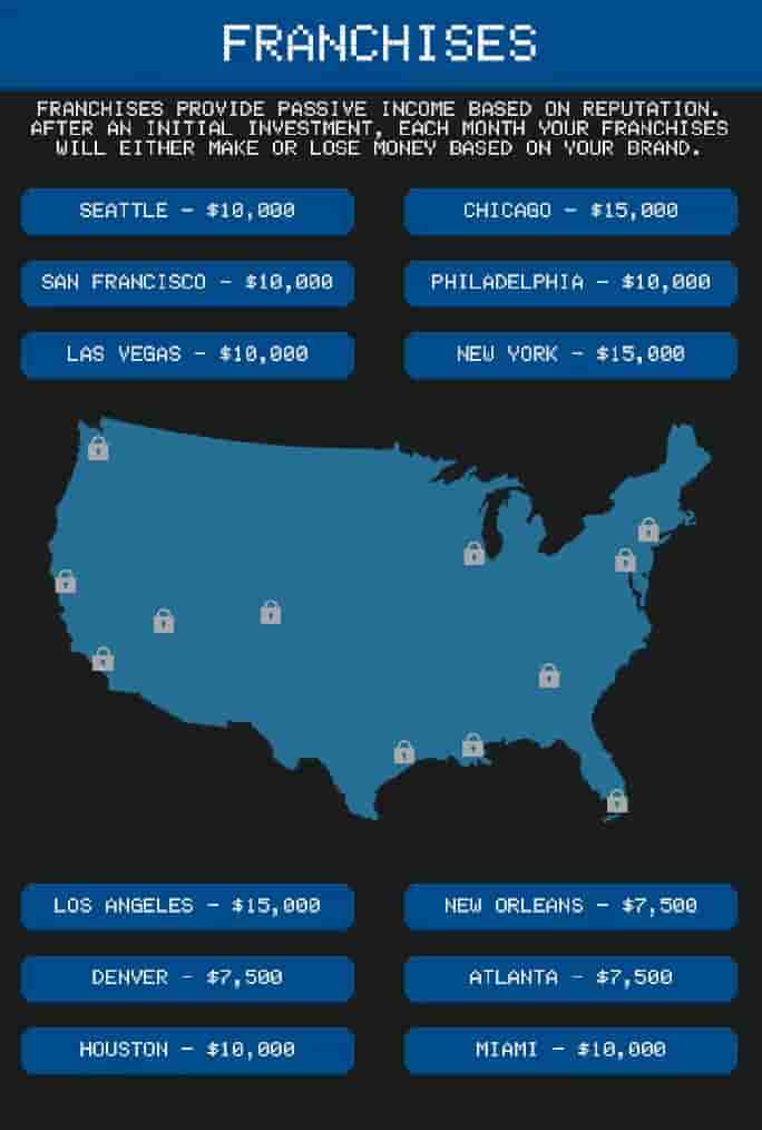 Drink Stand Tycoon screenshot thumbnail screenshot 2