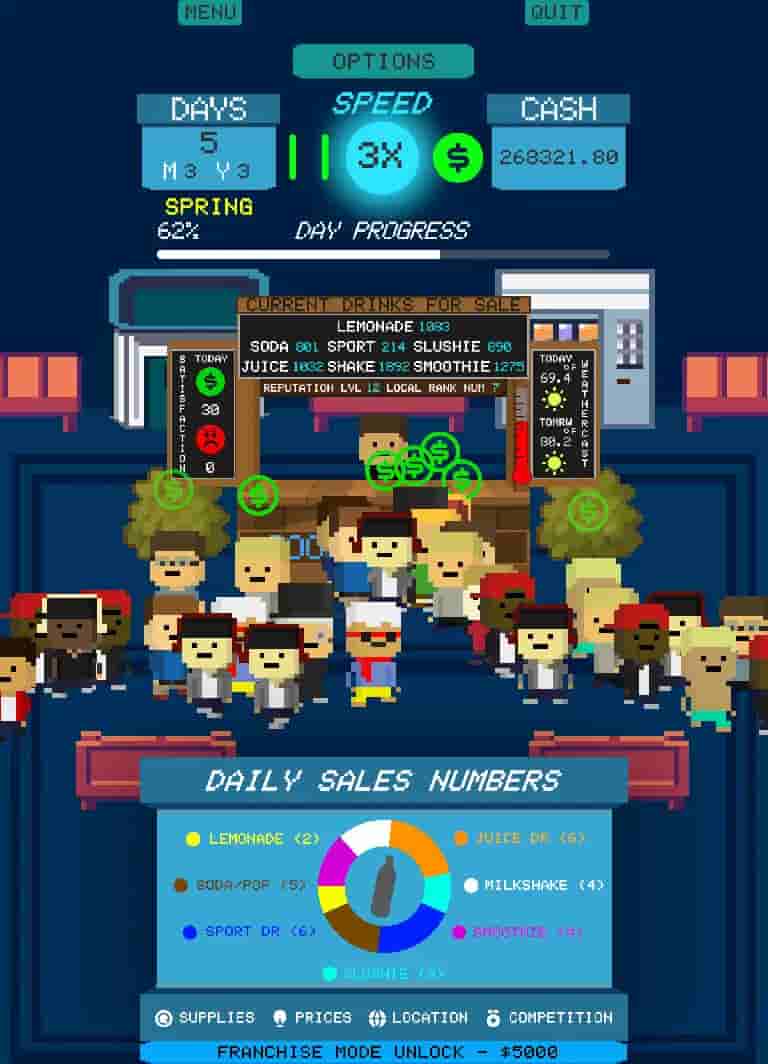 Drink Stand Tycoon screenshot thumbnail screenshot 6