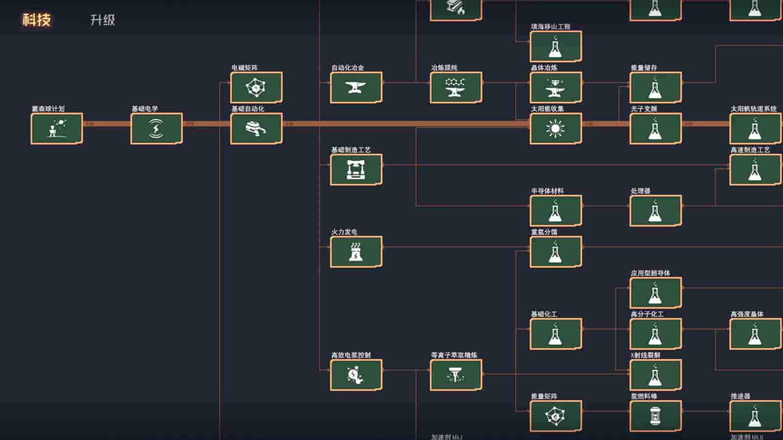 Dyson Sphere Program screenshot thumbnail screenshot 6