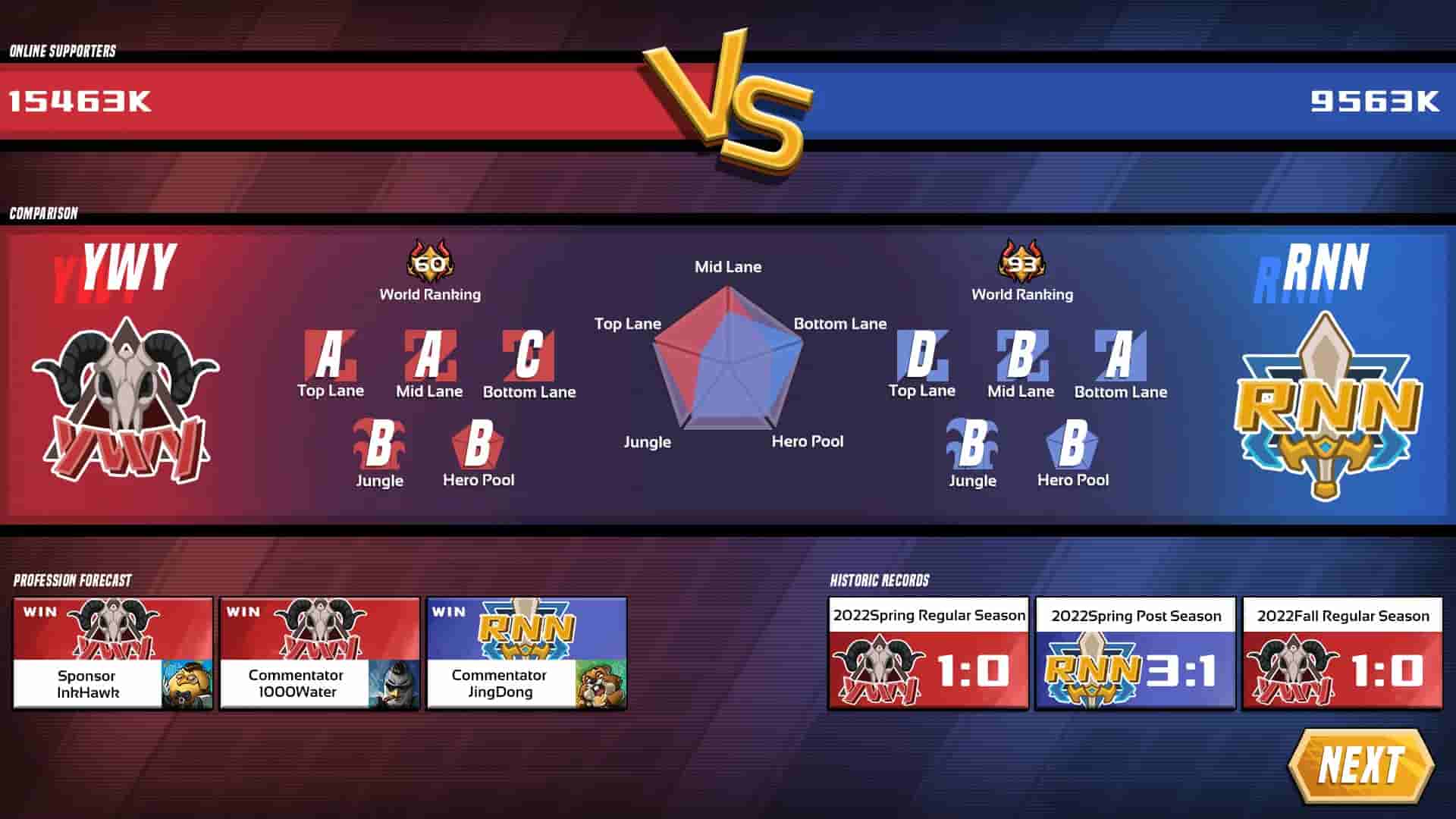 Esports Godfather screenshot thumbnail screenshot 3