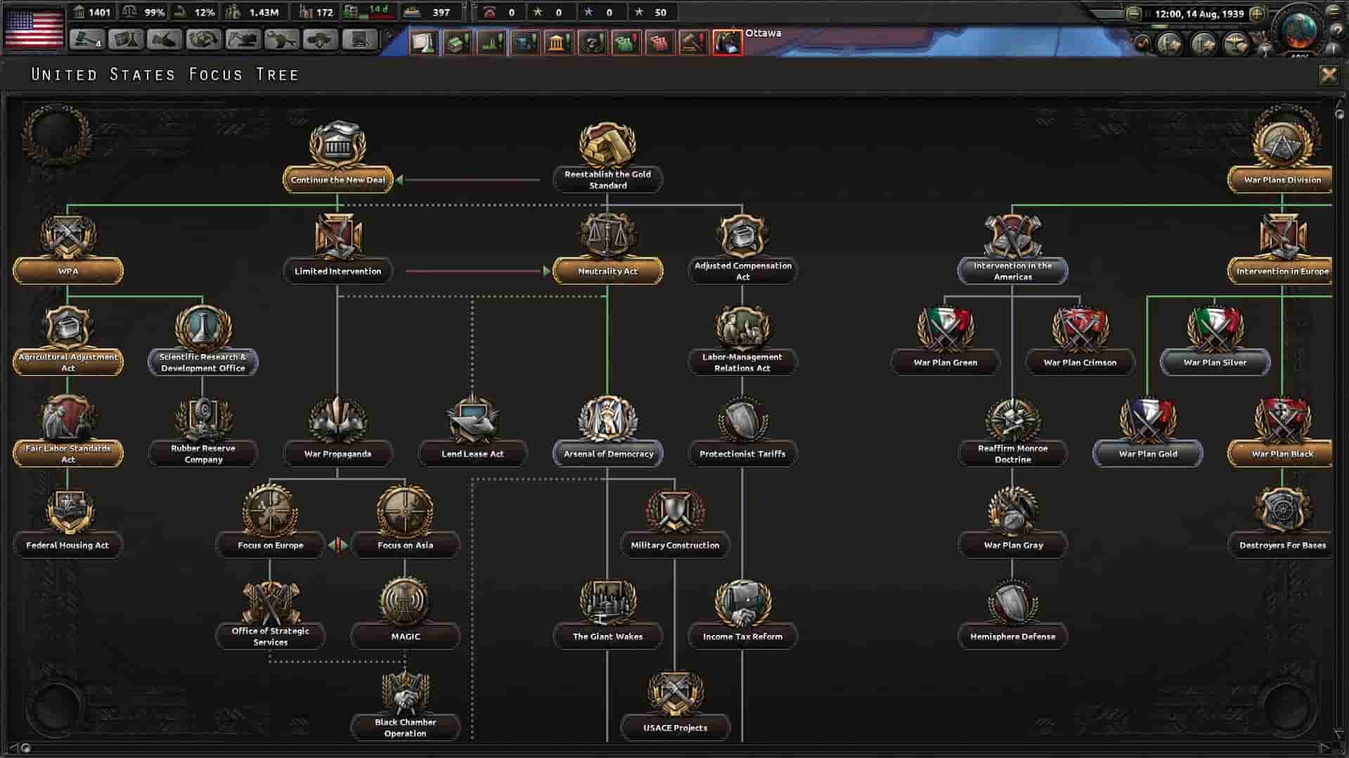 Hearts of Iron IV screenshot thumbnail screenshot 2