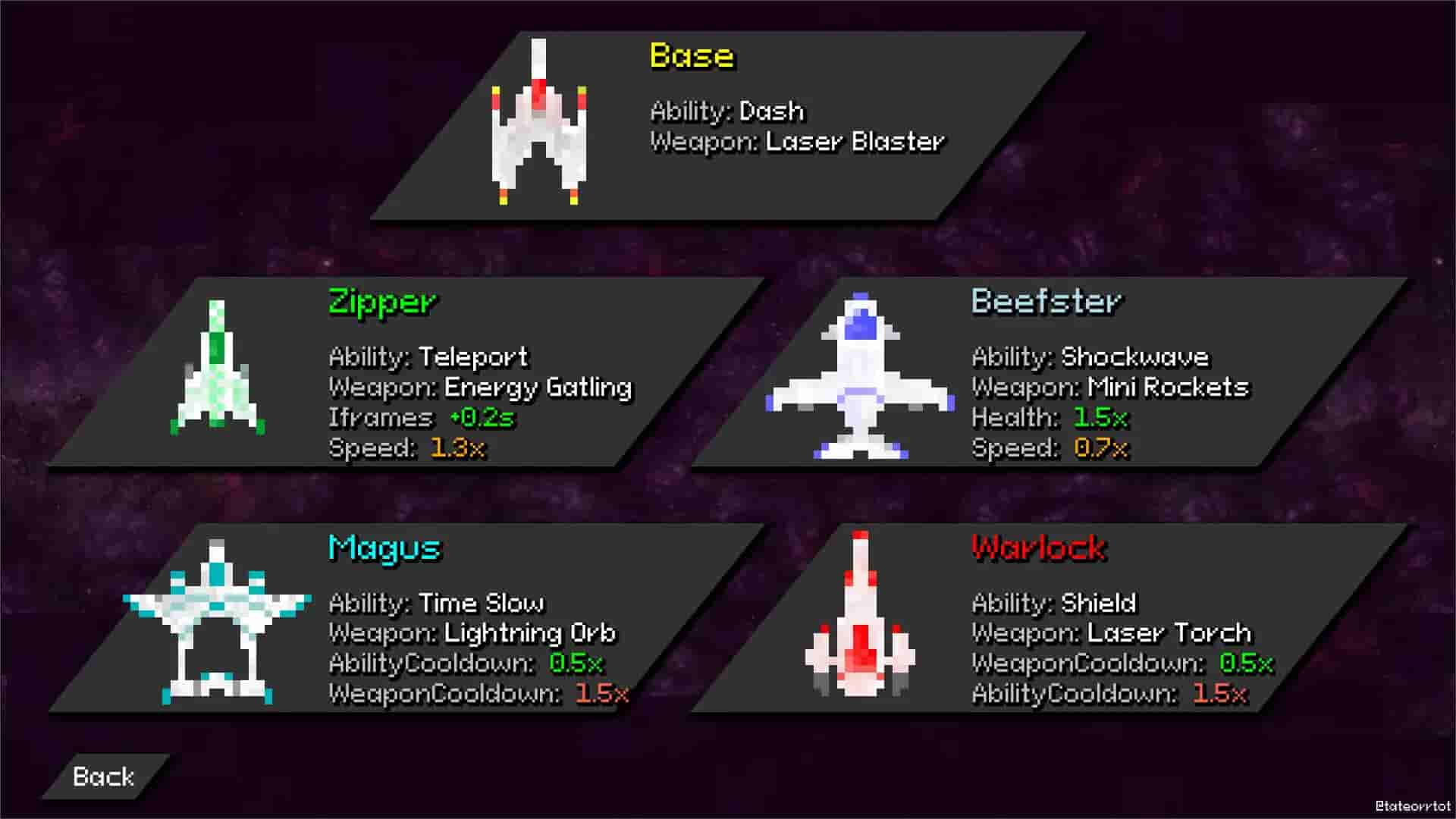 Into the Void screenshot thumbnail screenshot 9