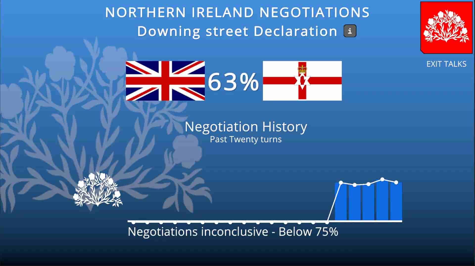 Northern Ireland '74 screenshot thumbnail screenshot 8