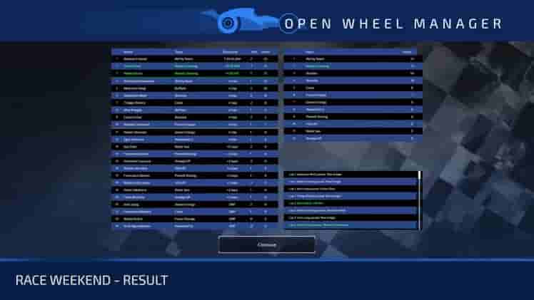 Open Wheel Manager screenshot thumbnail screenshot 3