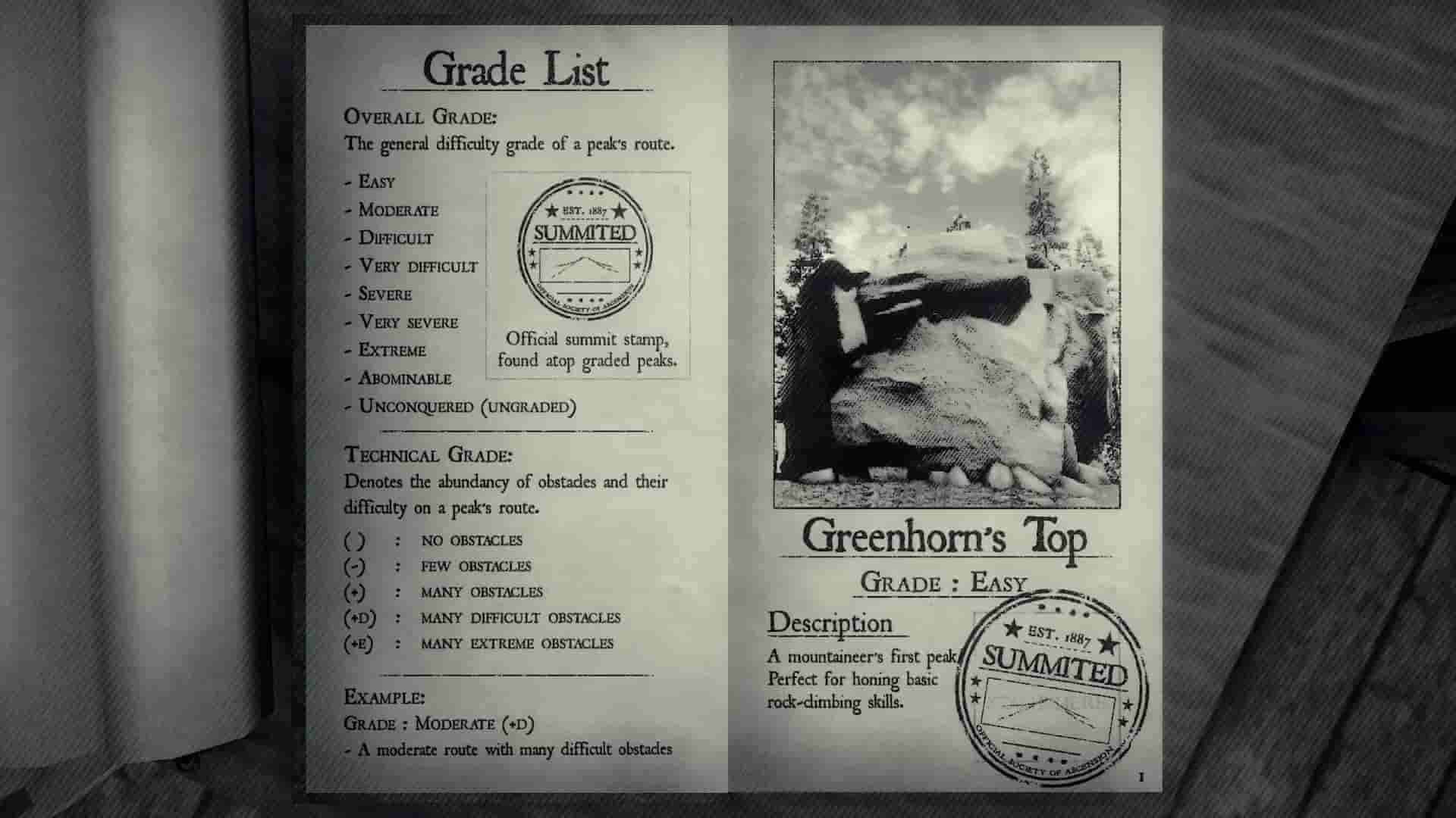 Peaks of Yore screenshot thumbnail screenshot 4