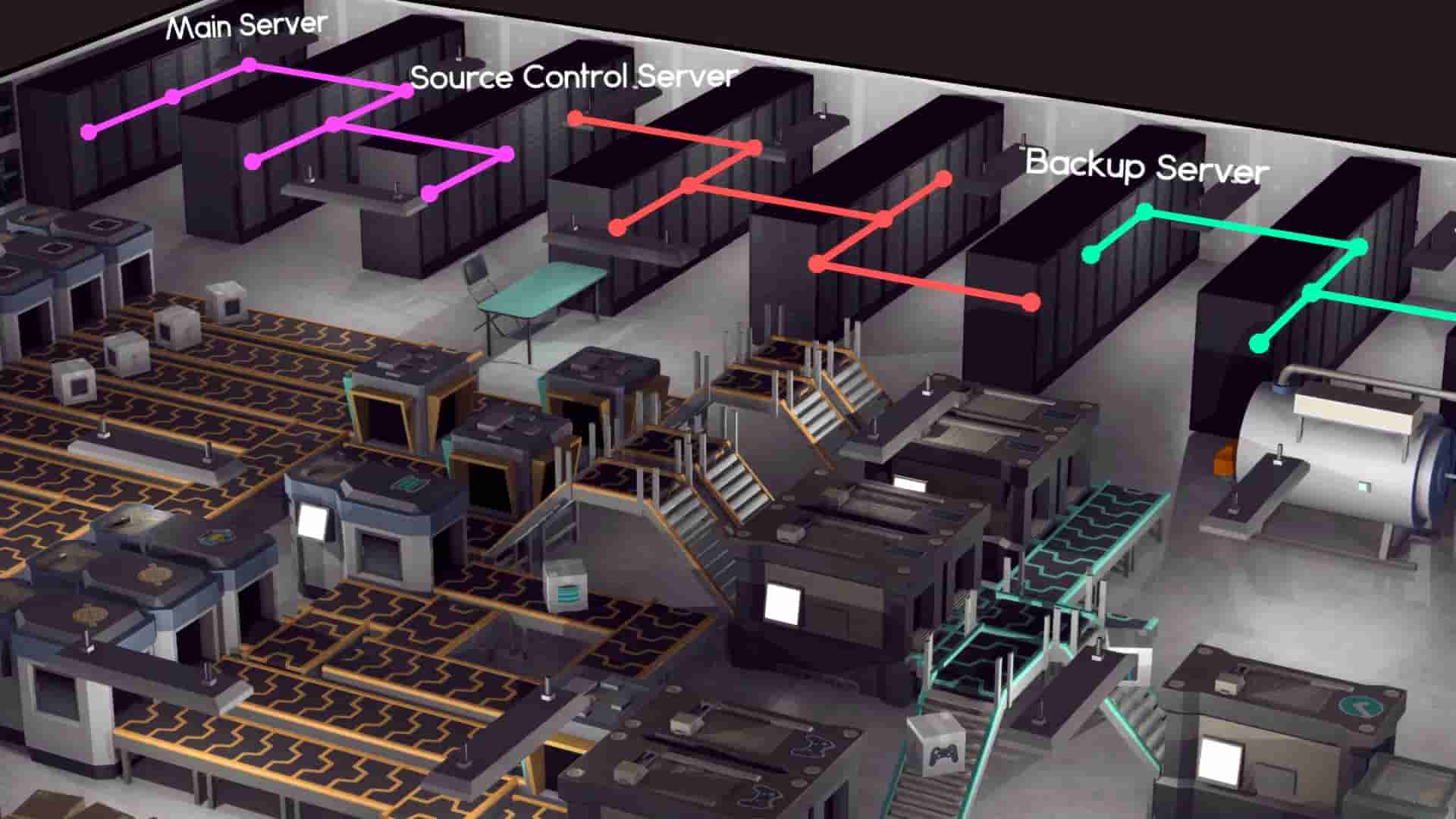 Software Inc. screenshot thumbnail screenshot 5