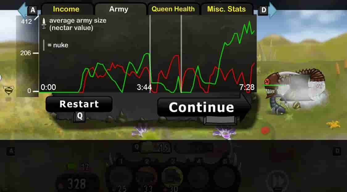 Swarm Queen screenshot thumbnail screenshot 10
