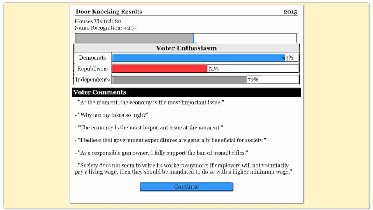 The Political Process screenshot thumbnail screenshot 21