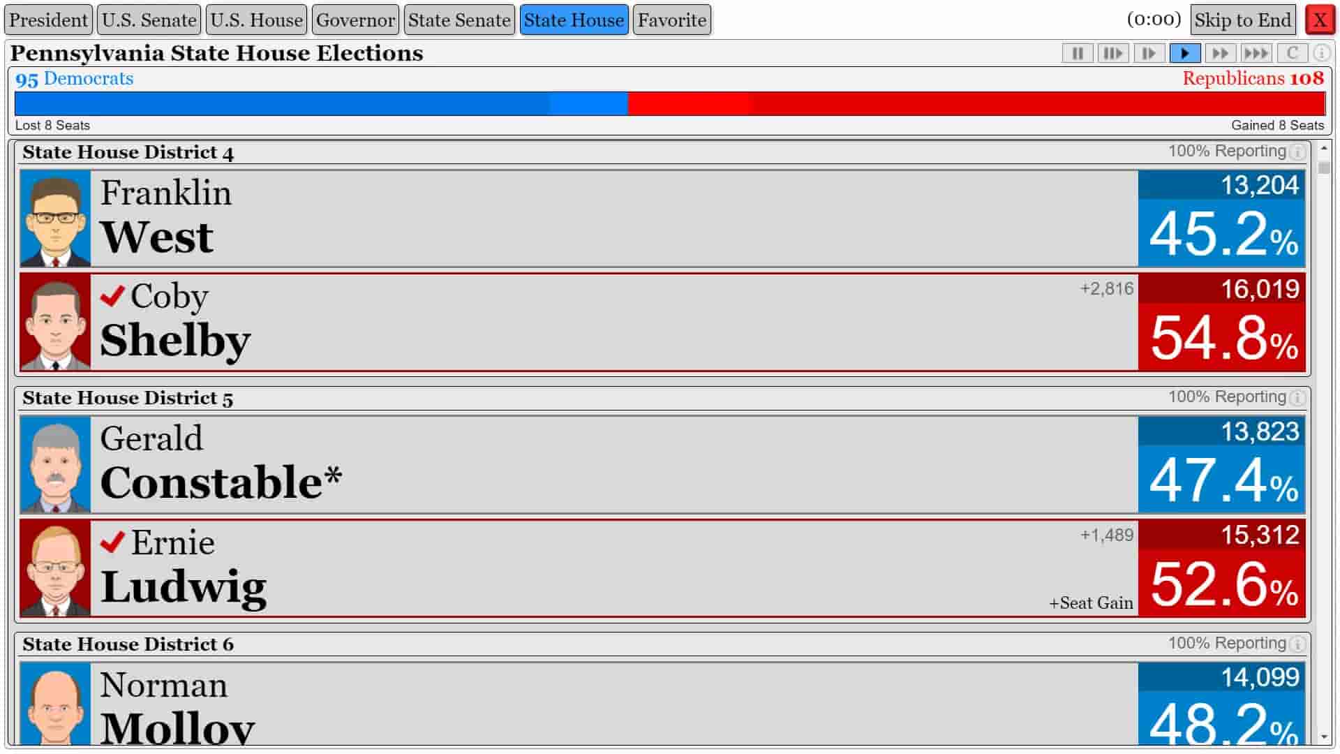 The Political Process screenshot thumbnail screenshot 24