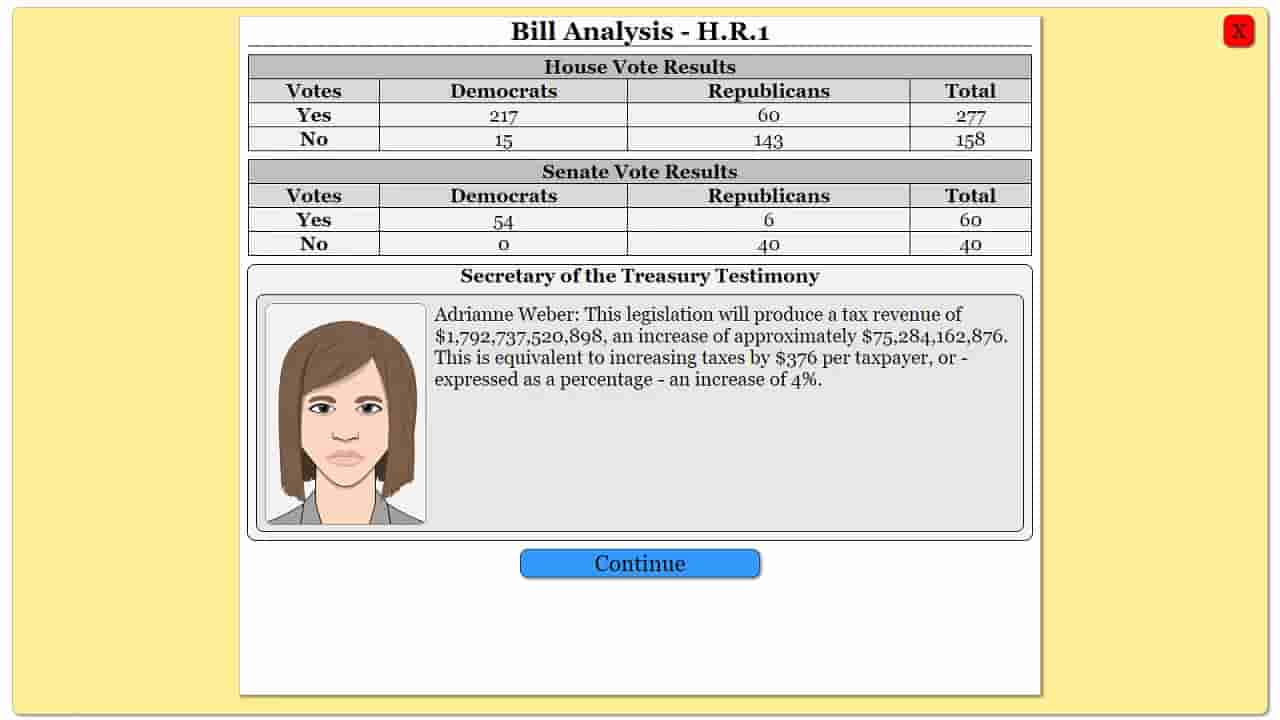 The Political Process screenshot thumbnail screenshot 49