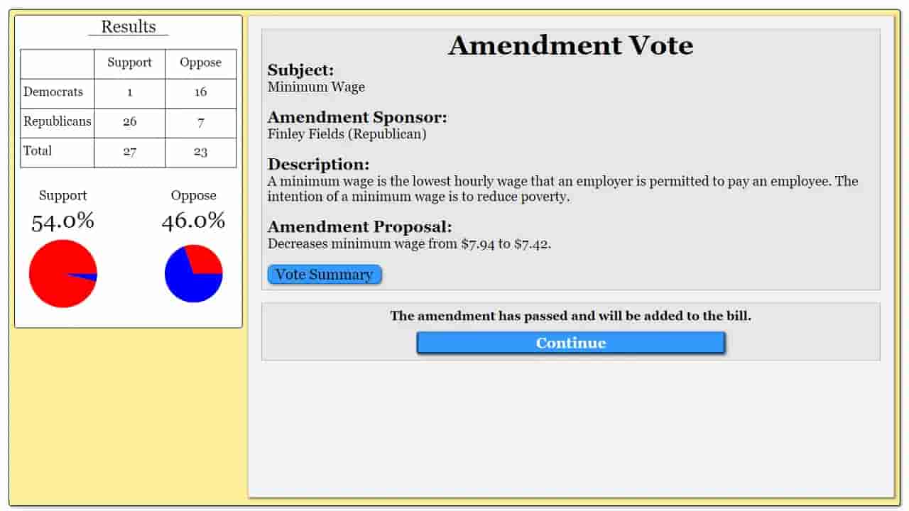 The Political Process screenshot thumbnail screenshot 50